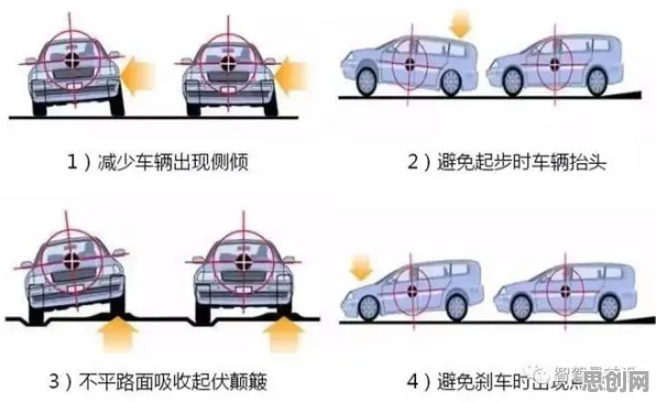 智能网联汽车发展背后隐藏的智能教育系统原理，你了解多少