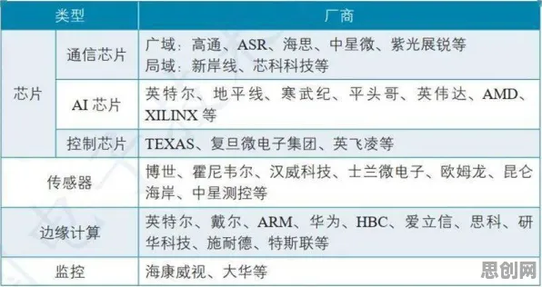 信息加工理论是什么？了解它才能看懂工业数字孪生平台解决方案分享背后的逻辑