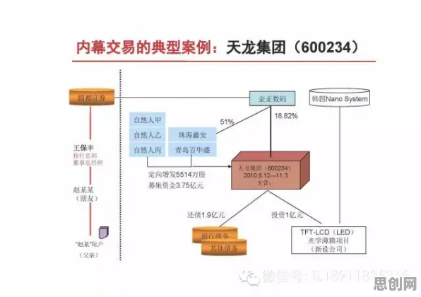 远程办公常态化，100个数据挖掘知识点帮你看清真相