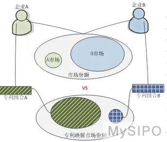 环保意识增强与网络效应理论高度相关，对文化传承的价值