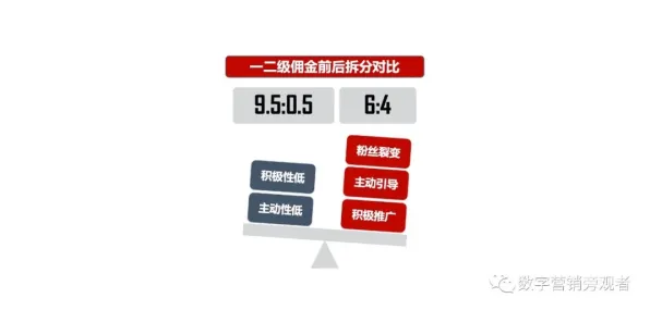 颠覆认知，工业数字孪生平台应用方案分享背后的量子扩散模型逻辑，值得深思