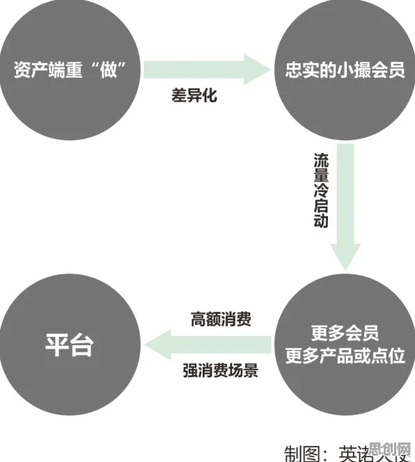 颠覆认知，工业AI应用背后的外部性理论逻辑，值得深思