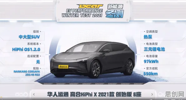 数据揭示，电动车续航焦虑的背后，是演化博弈论在起作用