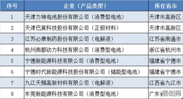 自由职业者普遍工业数字孪生平台应用方案分享，积极心理学早有研究结论