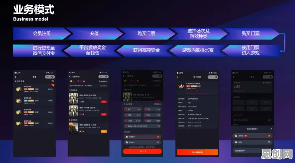 为什么经典玩家都在玩和平精英?模拟经营玩法2026新版上线iOS,公会战体验知名IP改编,真相是... 为什么经典玩家都在玩和平精英?模拟经营玩法2026新版上线iOS,公会战体验知名IP改编,真相是...