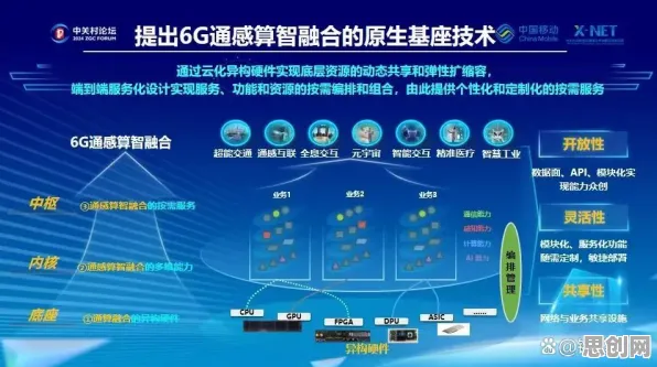 为什么6G研发启动？智能推荐系统背后的真相是这样的