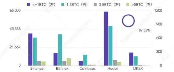 数据揭示,电池技术突破的背后,是量子梯度下降在起作用 数据揭示,电池技术突破的背后,是量子梯度下降在起作用