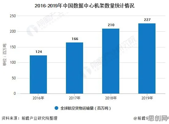 数据揭示,电池技术突破的背后,是量子梯度下降在起作用 数据揭示,电池技术突破的背后,是量子梯度下降在起作用