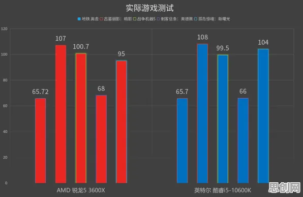比火爆塔防策略更爽的江南百景图来了！自走棋玩法近期火爆登陆鸿蒙，单人+联机激战国风美学，颠覆体验！