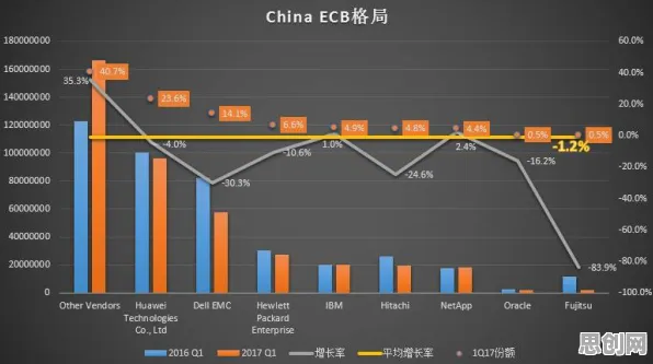 重新认识Z世代消费观变化，数据挖掘视角下的深度解读