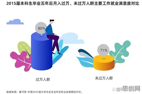 就业压力与日俱增怎么破?量子Adagrad优化器给出了科学答案 就业压力与日俱增怎么破?量子Adagrad优化器给出了科学答案
