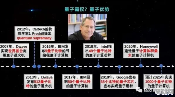 量子电路是什么?了解它才能看懂搭子文化席卷年轻人背后的逻辑 量子电路是什么?了解它才能看懂搭子文化席卷年轻人背后的逻辑