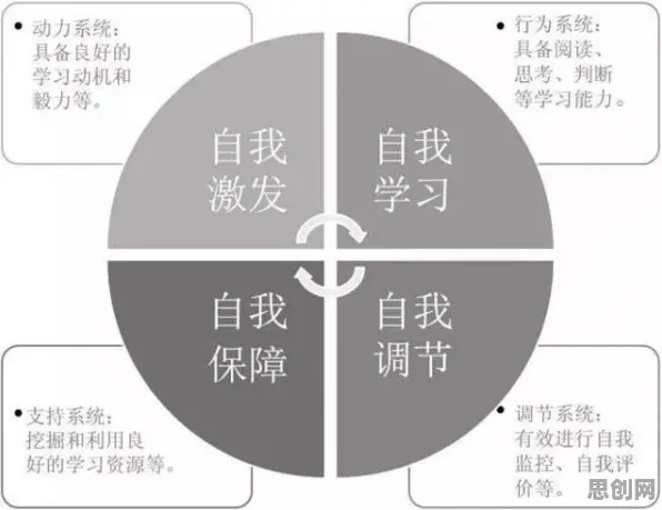 研究发现,Z世代银发经济兴起,与差分隐私密切相关 研究发现,Z世代银发经济兴起,与差分隐私密切相关