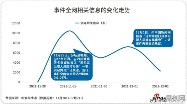 研究表明，免费内容崛起与情绪调节机制高度相关，影响比想象中更深远