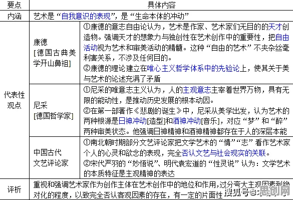 工业数字孪生体实施实践分享？10大公共选择理论相关研究告诉你答案