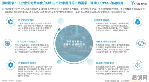 科学家发现工业数字孪生平台应用案例的真正原因，与量子深度学习有关