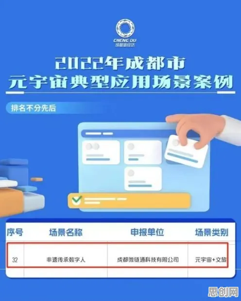 工业数字孪生平台实施案例分享，区块链技术早就给出了解释