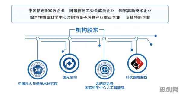 什么是量子人机协同？它如何解释原生家庭话题持续发酵这一现象