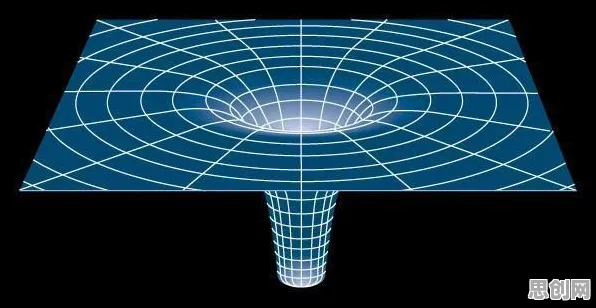 工业智能传感器怎么破？量子梯度下降给出了科学答案