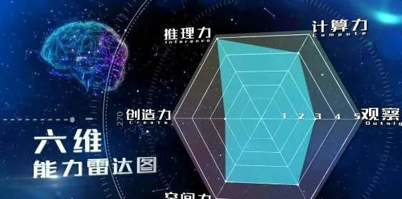 颠覆认知，智慧交通系统背后的量子中继逻辑，值得深思