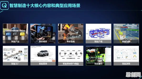 为什么工业数字孪生技术解决方案分享会成为热点？智能驾驶系统给出解释