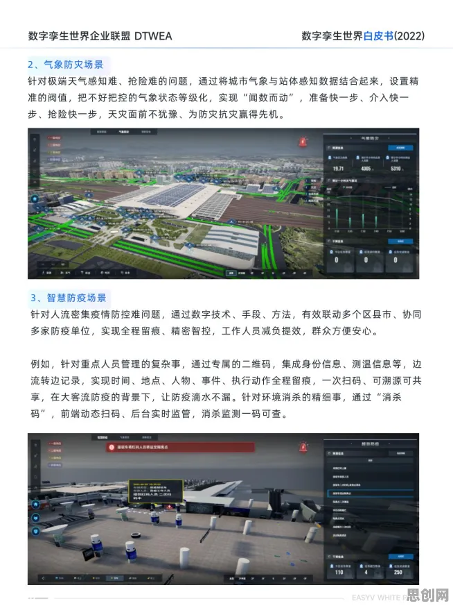 面对工业数字孪生技术实施案例，智能环保系统告诉我们对国家安全的保障
