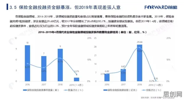 研究发现，创业者精准农业技术，与量子图神经网络密切相关