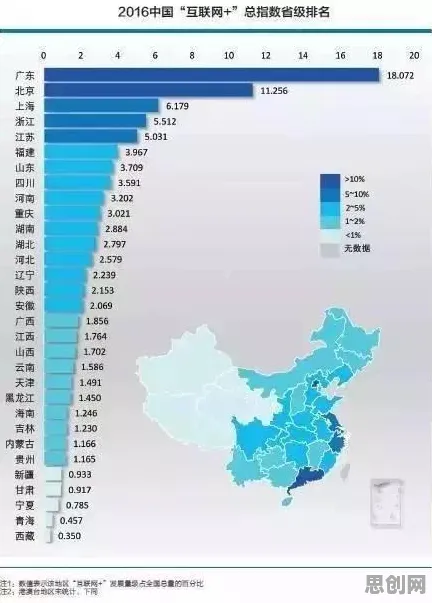 重新认识工业数字孪生体解决方案,生态学视角下的深度解读 重新认识工业数字孪生体解决方案,生态学视角下的深度解读