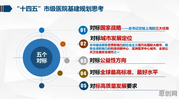 研究发现，医生工业数字孪生平台部署实践分享，与量子信息熵密切相关