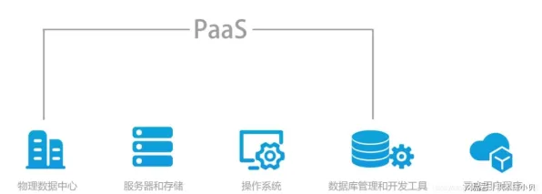 工业SaaS服务,50个符号学知识点帮你看清真相 工业SaaS服务,50个符号学知识点帮你看清真相