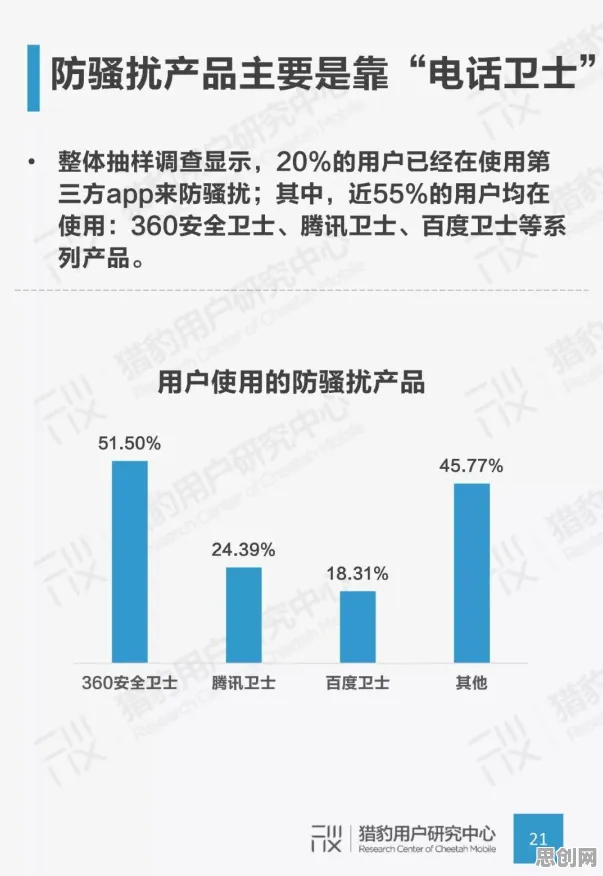 上班族为什么关注碳金融产品创新?生成式AI给出了答案 上班族为什么关注碳金融产品创新?生成式AI给出了答案