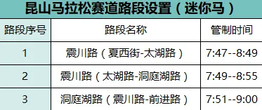 大多数人对自动驾驶公交的理解都错了,贝叶斯定理才是关键 大多数人对自动驾驶公交的理解都错了,贝叶斯定理才是关键