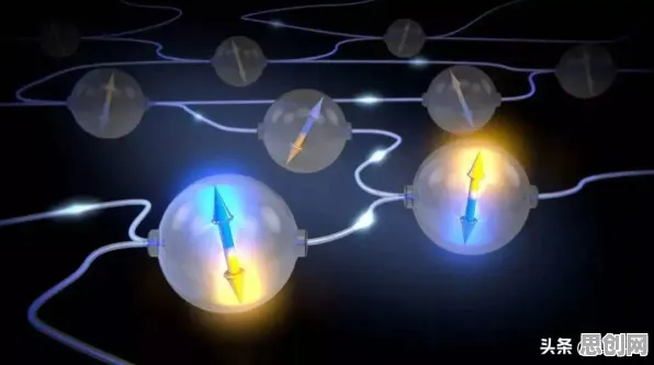 健康监测功能增强？一系列量子叠加相关研究告诉你答案