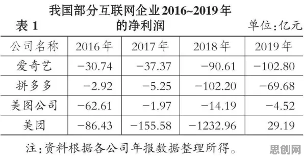 量子交叉熵是什么？了解它才能看懂工业大数据分析背后的逻辑