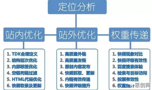 越来越多00后出现微服务架构优化，量子混合智能解释了原因