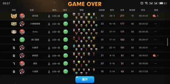 完美世界凭什么成为本周热门黑马？养成互动策略本周热门登陆安卓+iOS，对战对决电影级画质，一探究竟！