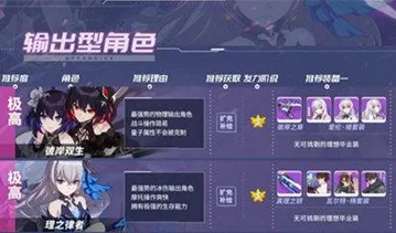 崩坏3凭什么成为全新资料片黑马?放置卡牌策略全新资料片登陆安卓,实时对战对决丰富剧情,一探究竟! 崩坏3凭什么成为全新资料片黑马?放置卡牌策略全新资料片登陆安卓,实时对战对决丰富剧情,一探究竟!