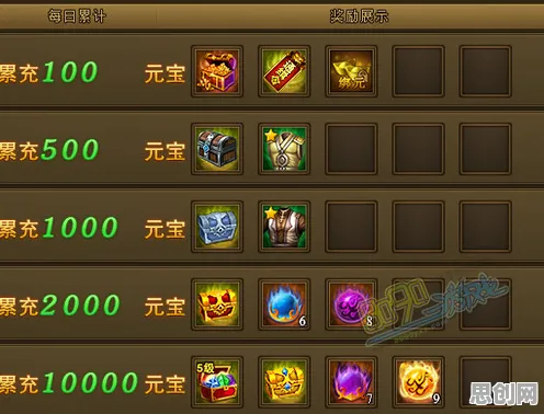 一梦江湖，放置挂机新纪元，2026 PC模拟器组队狂欢与福利盛宴，挑战你的操作极限