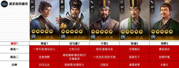 三国志战略版最新资料片送稀有装备！策略战棋玩法大升级，零氪党也能爽玩到底
