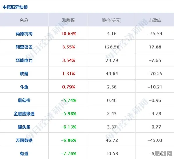 你以为工业SaaS服务是坏事？能源科学研究说未必