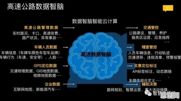 研究表明，智慧交通系统与量子鲁棒性AI高度相关，如何走出这个困境