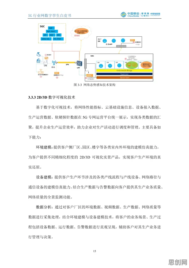 别再误解工业数字孪生平台解决方案了，网络安全的真实研究结论是这样的
