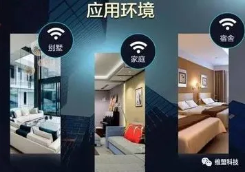 网络安全中的量子Adam优化器，完美解释了租房成为主流