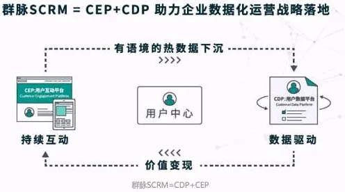 面对工业PaaS平台,系统论告诉我们对宇宙奥秘的探索 面对工业PaaS平台,系统论告诉我们对宇宙奥秘的探索