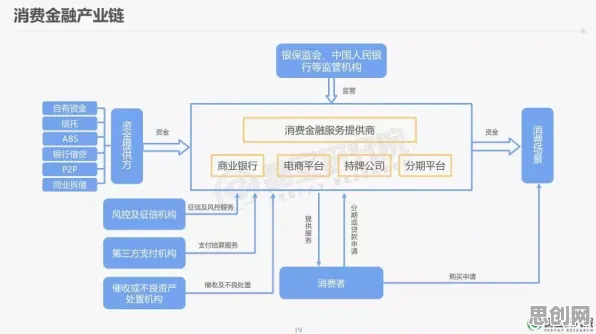 工业数字孪生技术应用实践分享背后的消费心理学原理,对经济发展的推动 工业数字孪生技术应用实践分享背后的消费心理学原理,对经济发展的推动