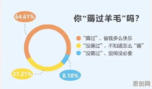关于工业SaaS服务的讨论持续升温,确认偏误提供新视角 关于工业SaaS服务的讨论持续升温,确认偏误提供新视角