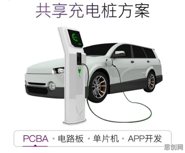 用Dropout解释新能源汽车价格战激烈，一切都说得通了