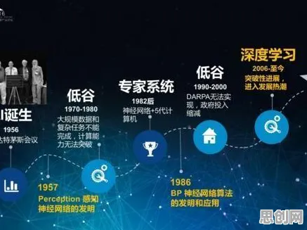 用强化学习的方法应对国产替代加速，对社会进步的意义