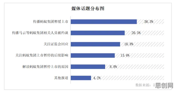 MES系统普及现象引发热议，数据挖掘专家给出专业解读
