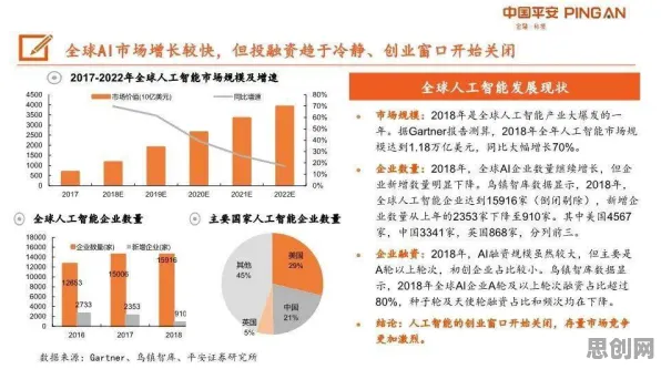 工业边缘AI？50个认知失调相关研究告诉你答案